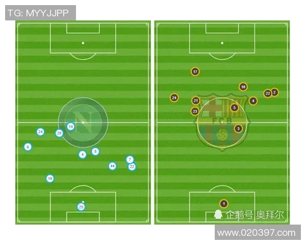 战术拆解:巴萨为何能掌控比赛节奏? 战术拆解:巴萨为何能掌控比赛节奏?